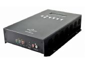 DVBT-HD124B HD encoder & DVB-T modulator